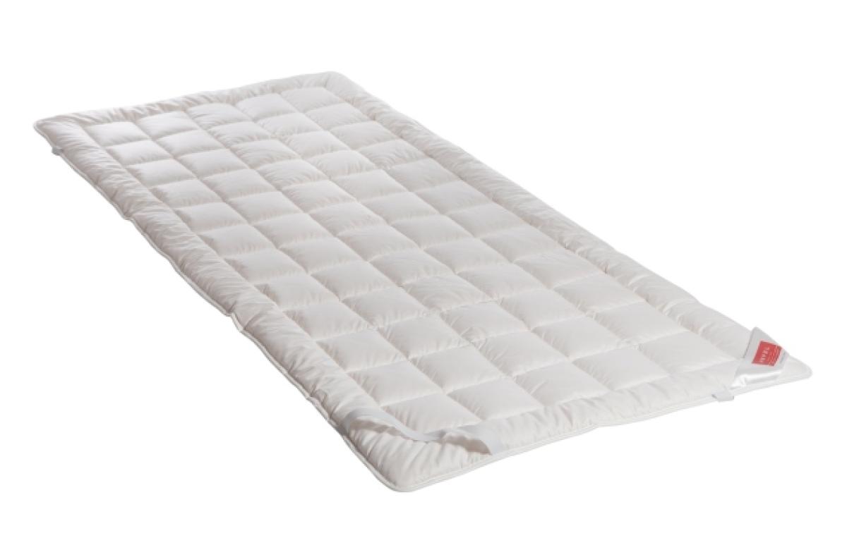 Schafschurwoll-Auflage Pure Wool