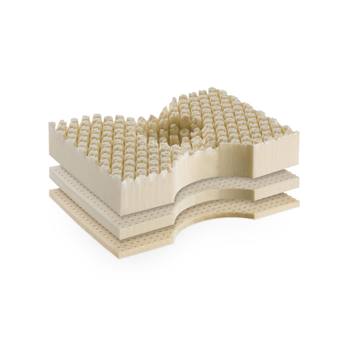 Nackenkissen Clima Swiss+