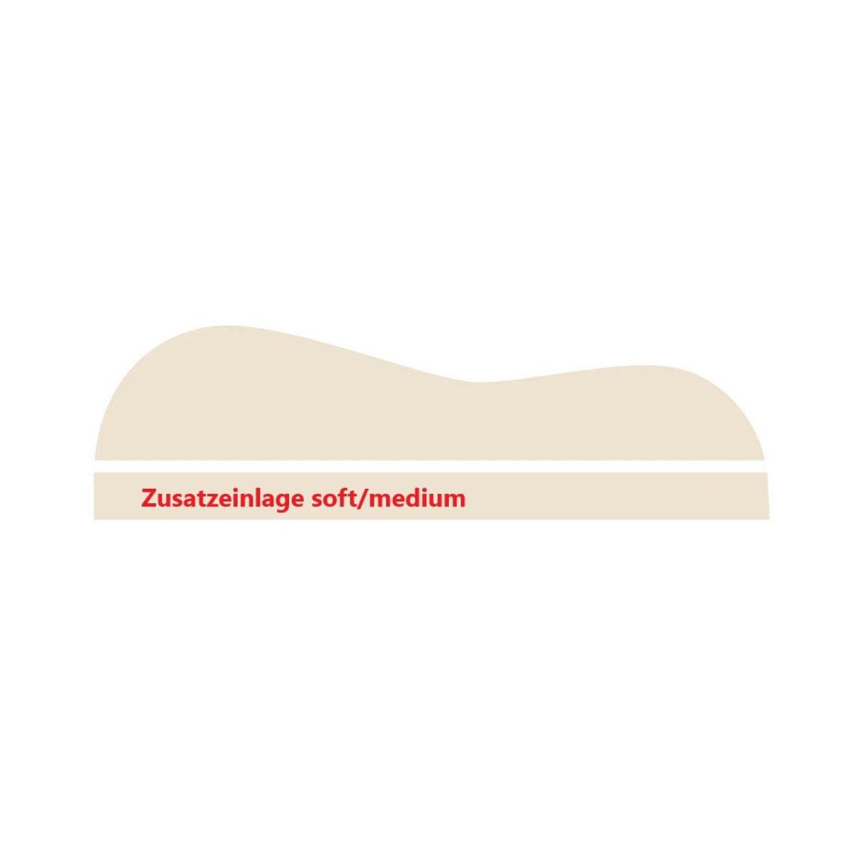 Zusatzeinlage soft/medium zu Formkissen ErgoTop